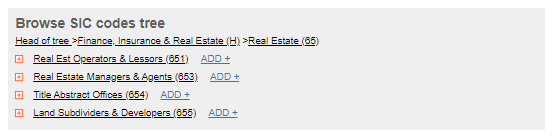 Real Estate SIC Codes
