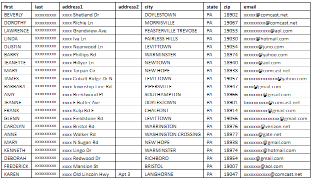 Free Contact Database Template in MS Access Format