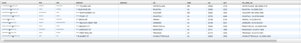 The New Mover Email Lists & New Mover Mailing Lists come in an easy-to-use Excel file spreadsheet format. 